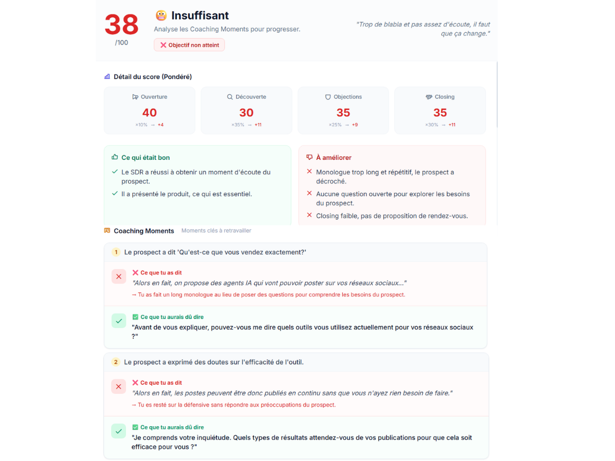 Interface de feedback IA